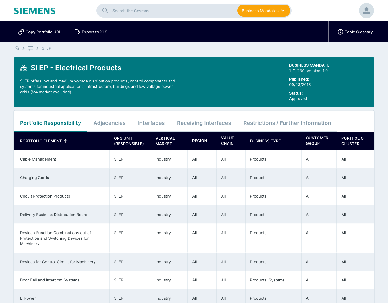 Portfolio-Responsibility-Schema