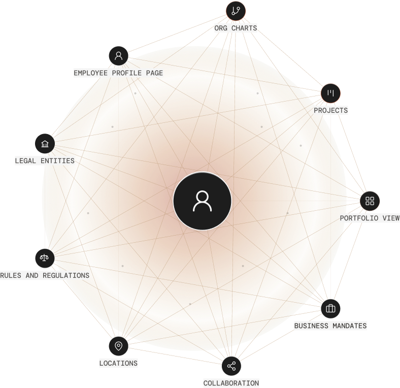 SOC_RAW_Infografik_noBG