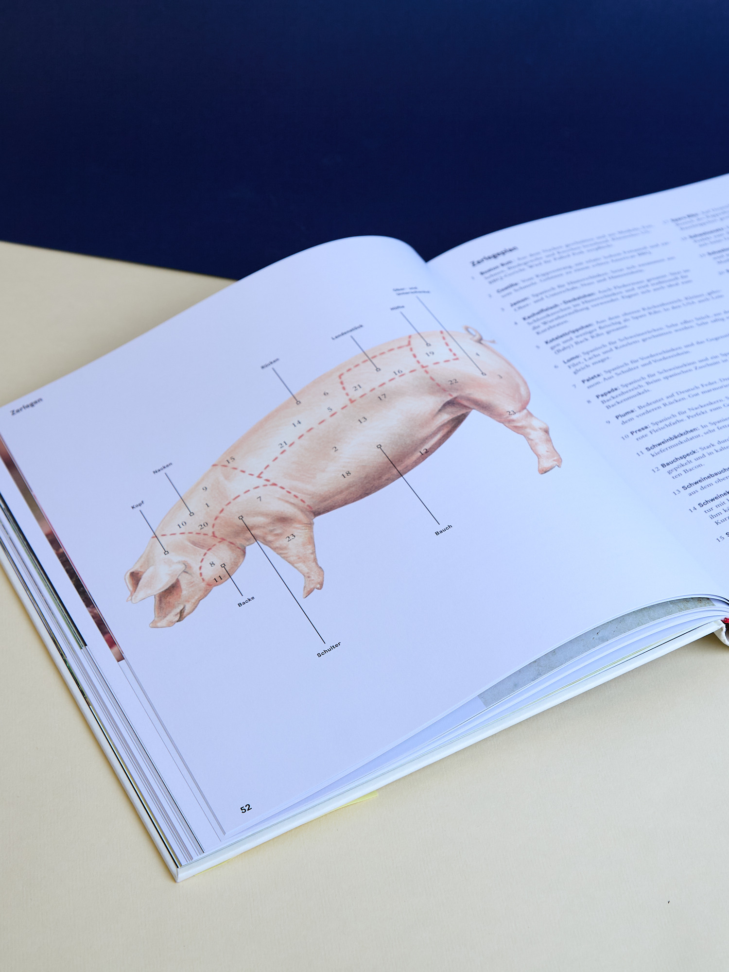 faible-creative-gestalten-verlag-crafted-meat-buchdesign-innenseite-06